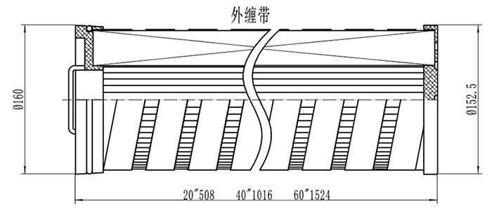 外繞帶式大通量濾芯